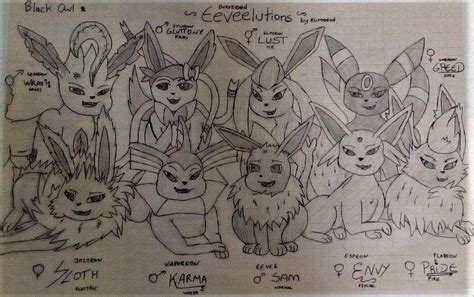 oversexed eeveelutions